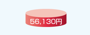56,130円