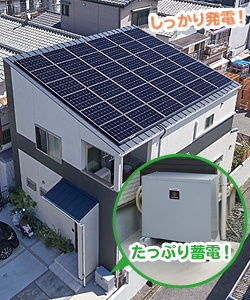 写真画像：しっかり発電！たっぷり蓄電！