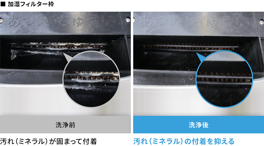 加湿フィルター枠の洗浄前・洗浄後のイメージ