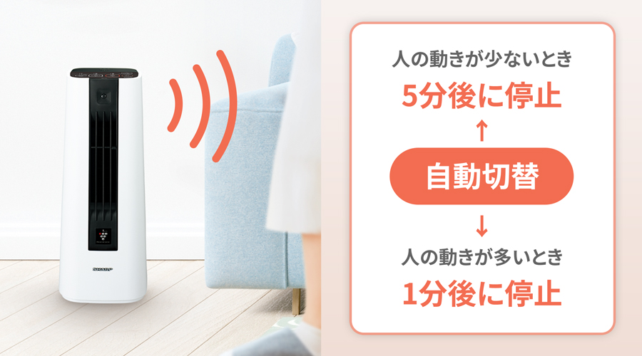 運転時間自動切換モードイメージ