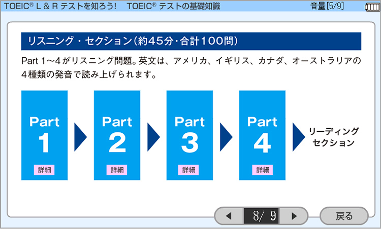 出題形式と出題傾向を確認1