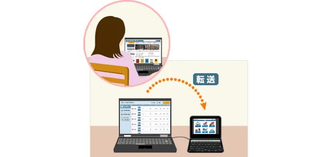 ブレーンライブラリーは購入・管理が簡単