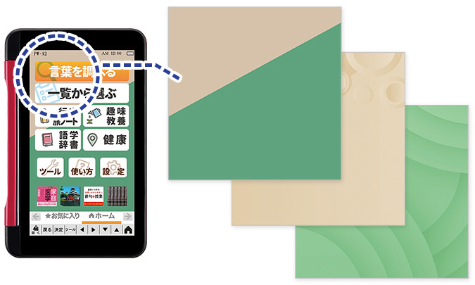所有者情報設定イメージ