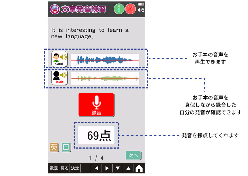 発音練習イメージ