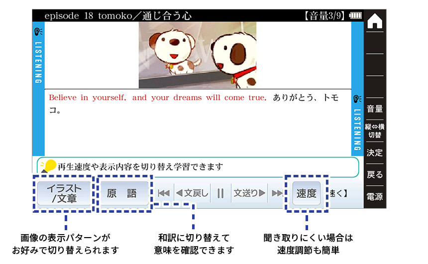 リスニング学習イメージ