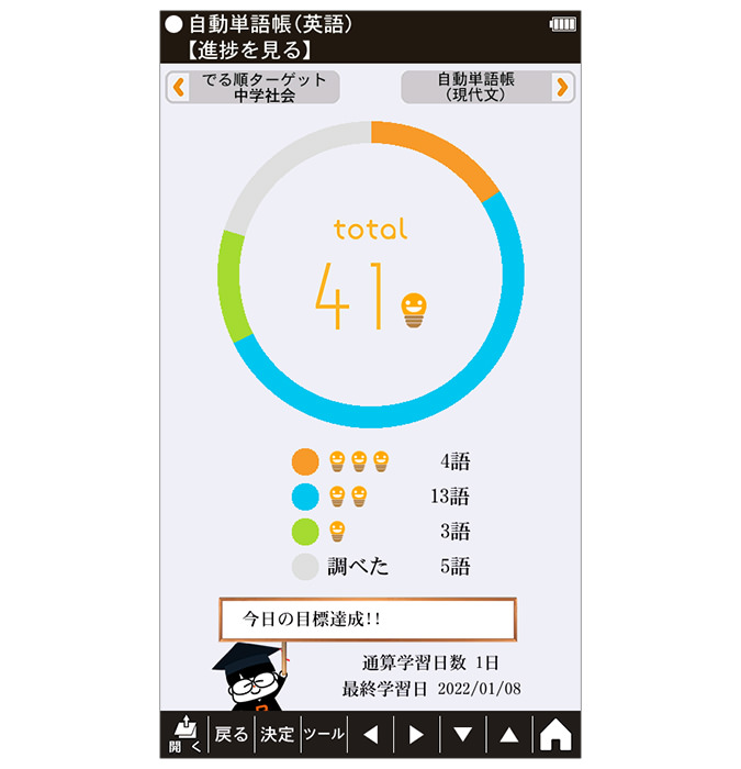 学習進捗管理画面イメージ