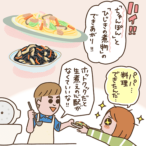 漫画2コマ目