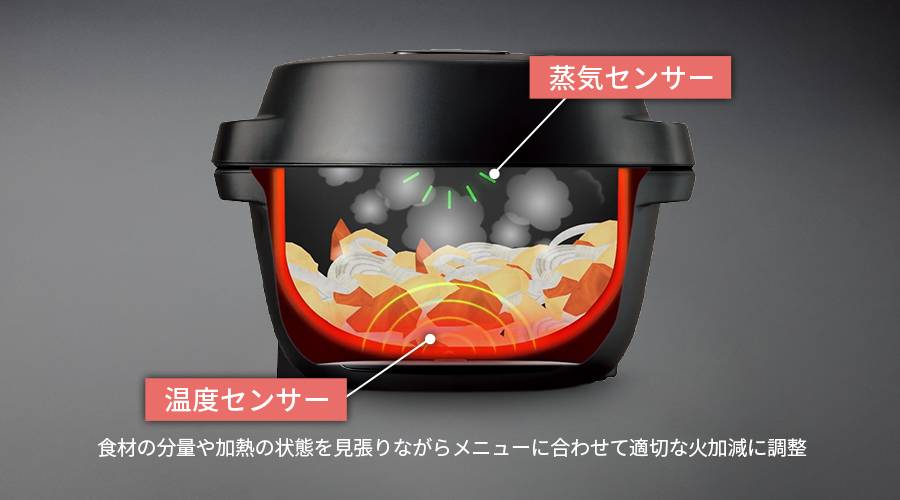 蒸気センサーと温度センサーのイメージ