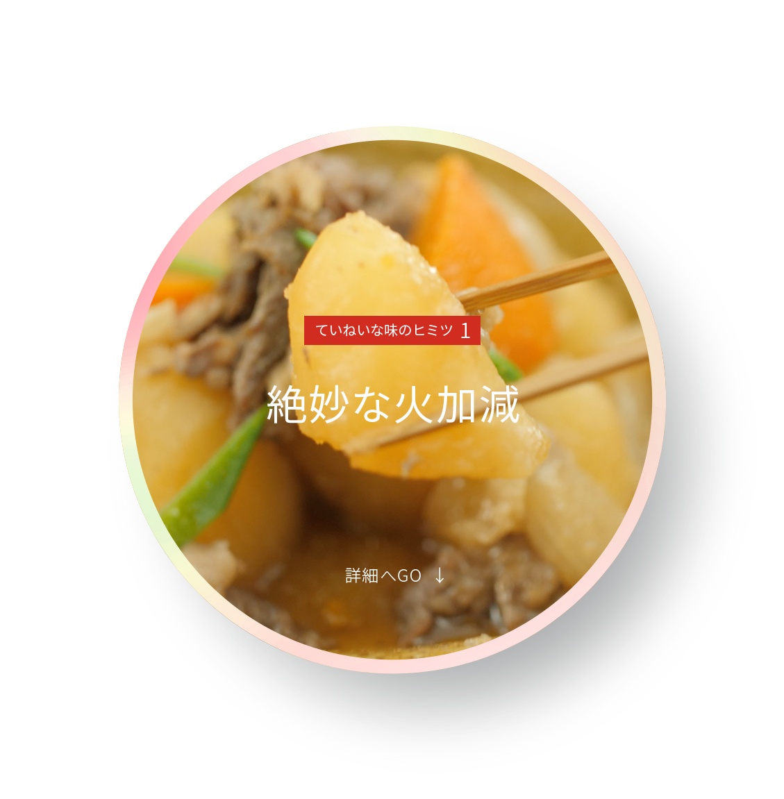 肉じゃがの画像イメージ