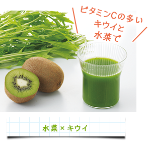 水菜×キウイ