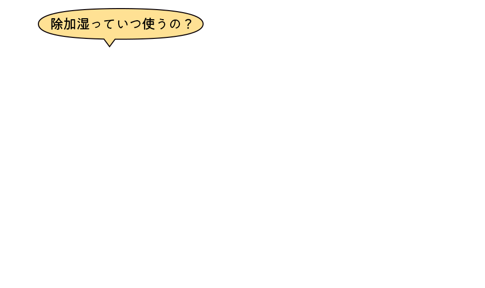 除加湿っていつ使うの?