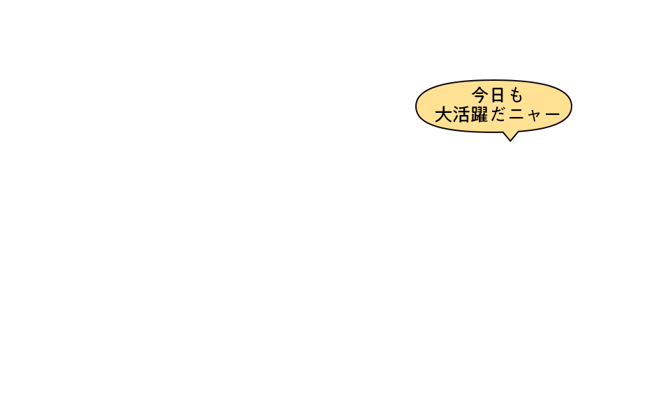 今日も大活躍だニャー