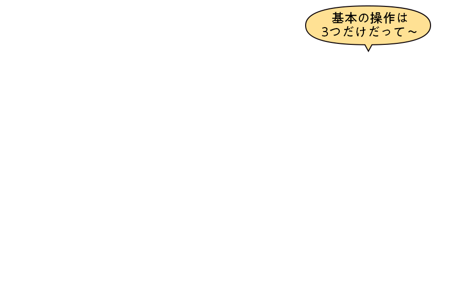 基本の操作は3つだけだって~