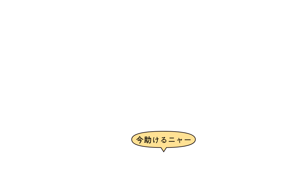 今助けるニャー