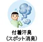 付着汗臭（スポット消臭）