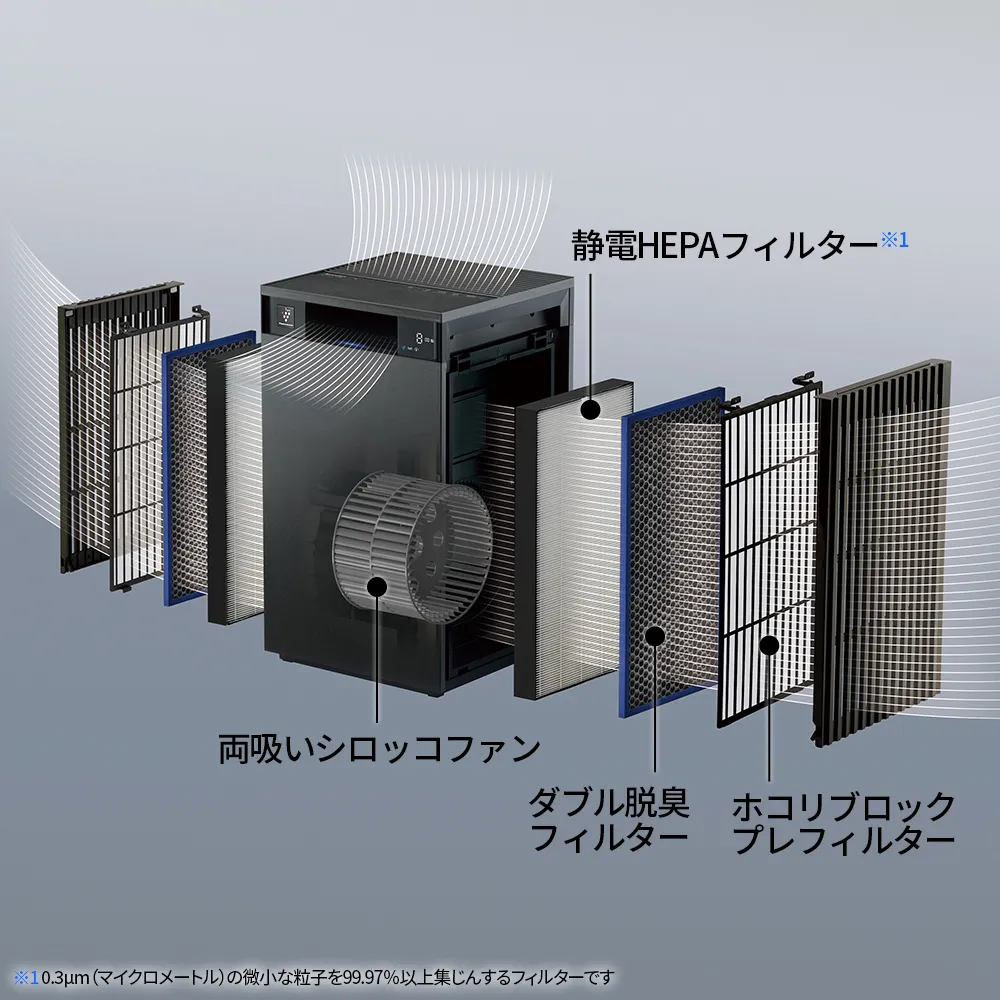 内部フィルター構造イメージ