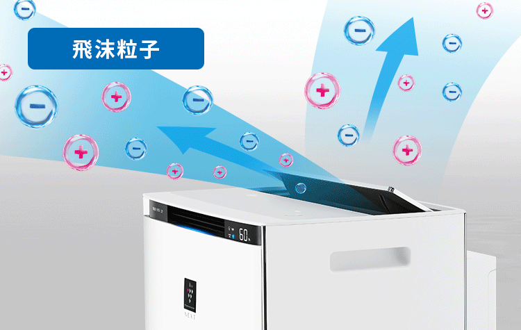 3方向気流制御ルーバー