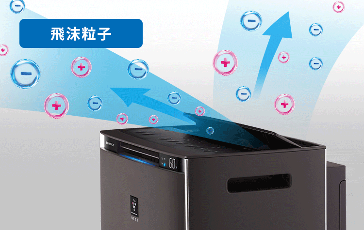 3方向気流制御ルーバー