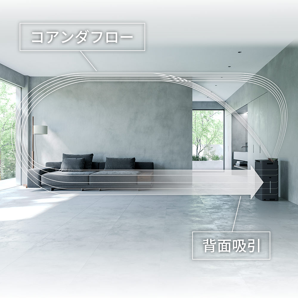 独自気流、コアンダフローのイメージ