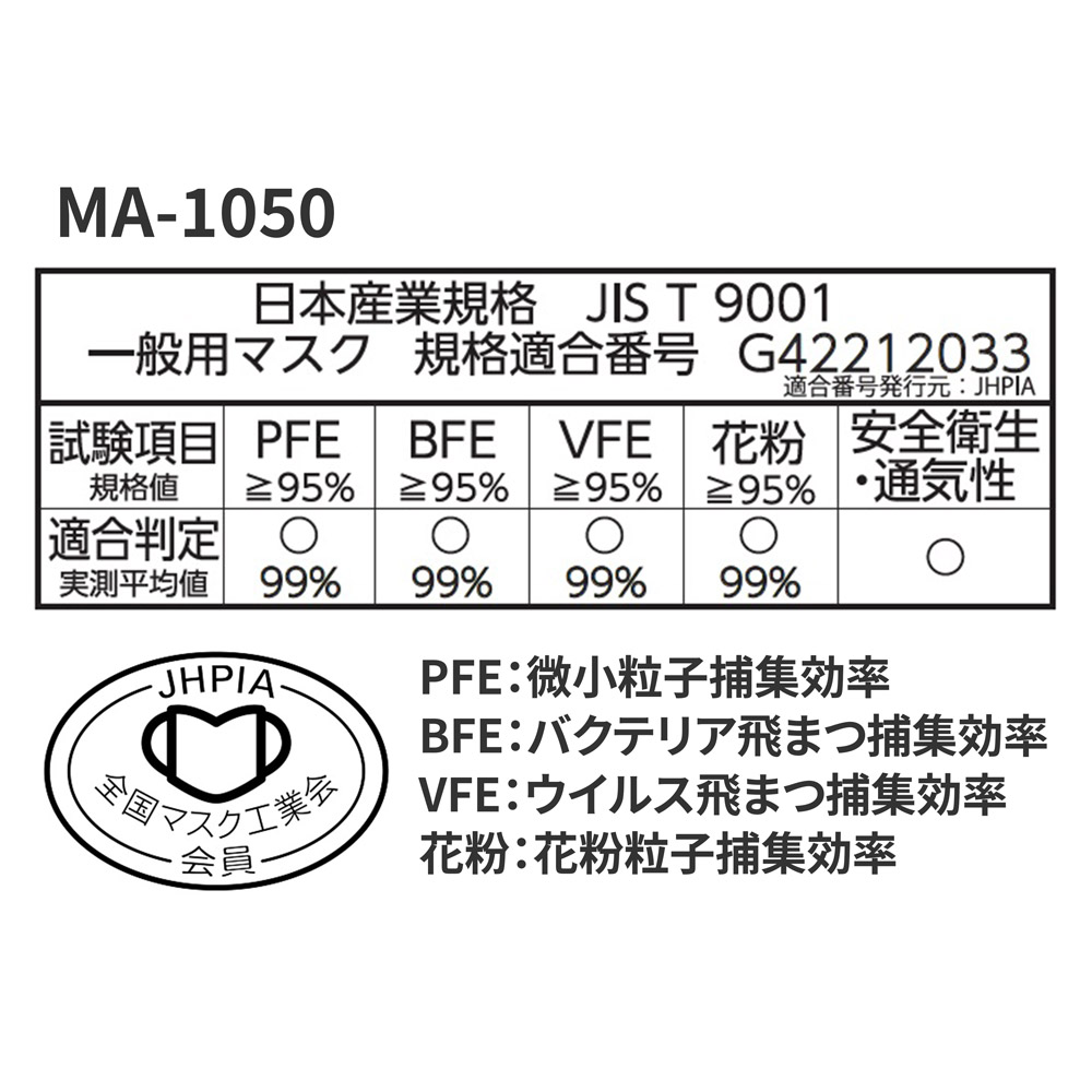 MA-1050