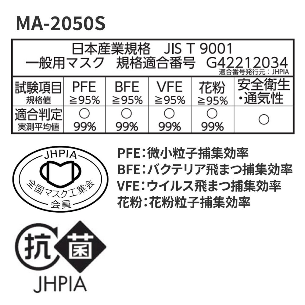 MA-2050S