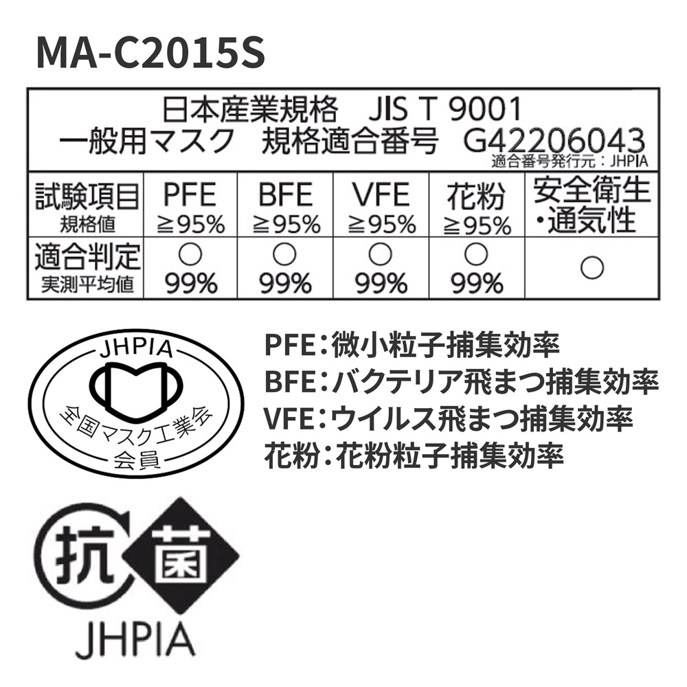 MA-C20V1S