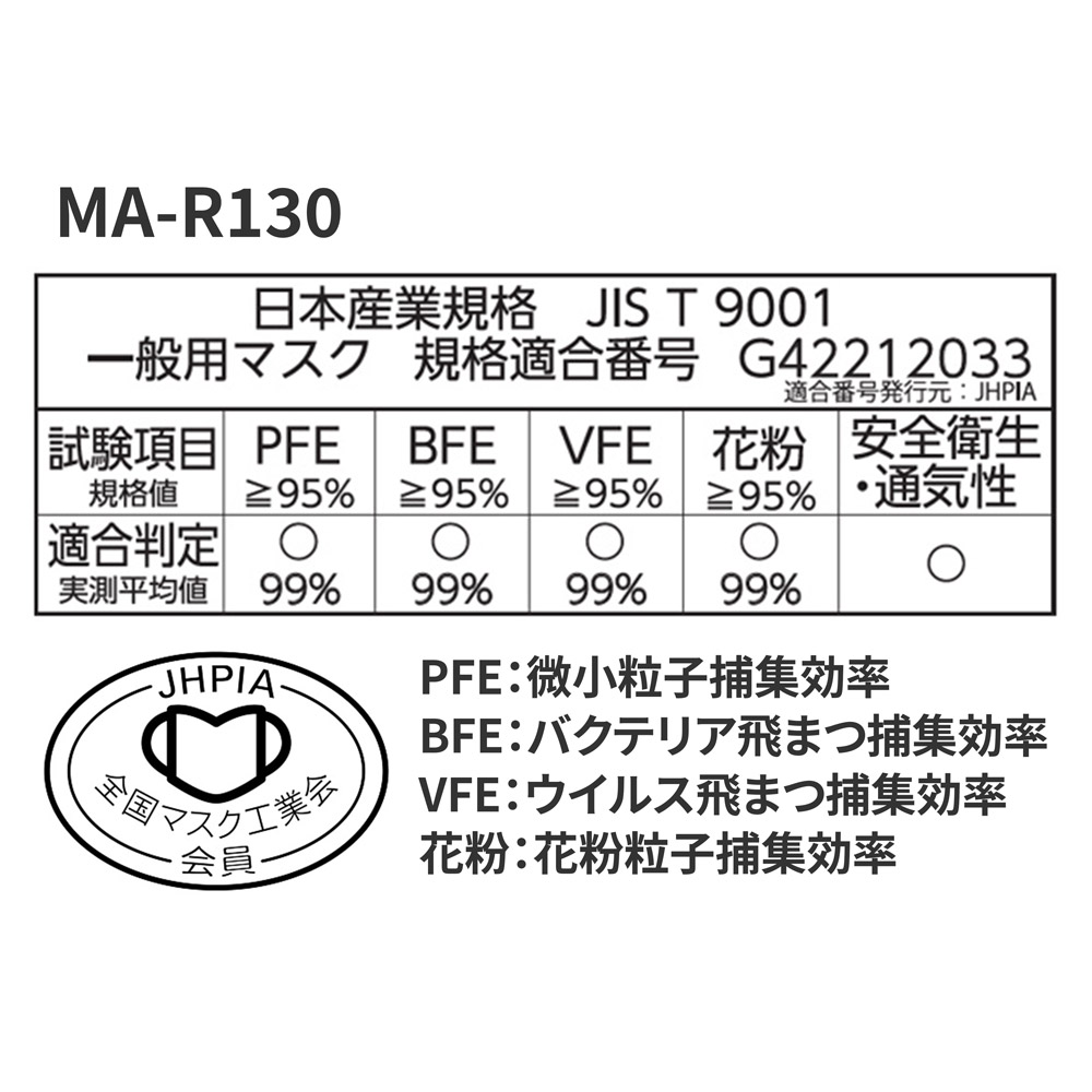 MA-R130