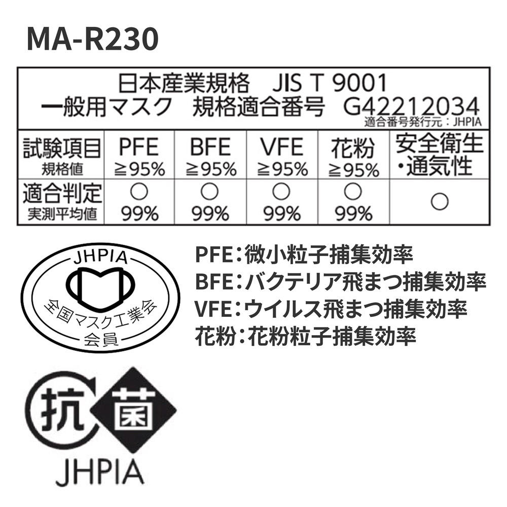 MA-R230