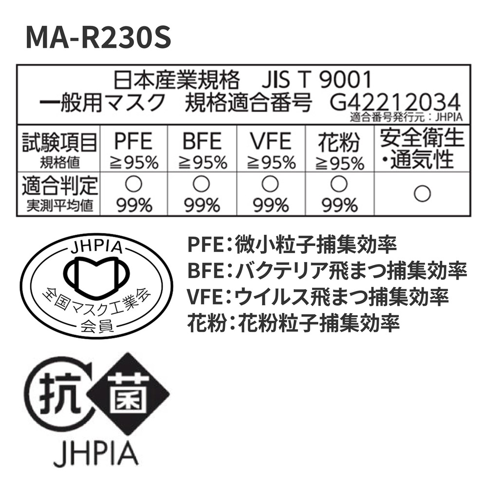 MA-R230S