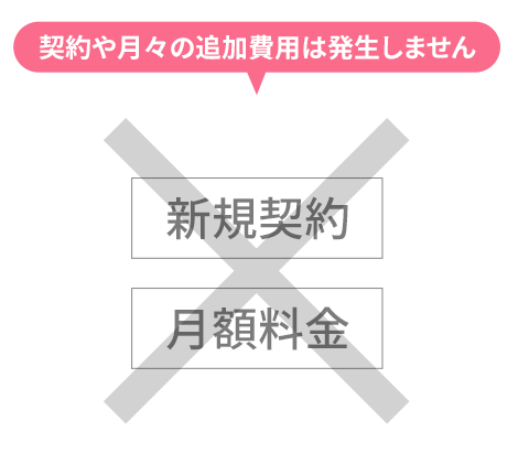 契約や月々の追加費用は発生しません