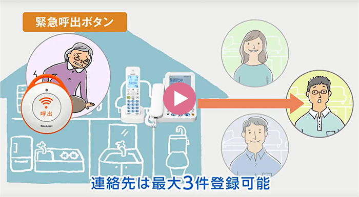 緊急呼出ボタン