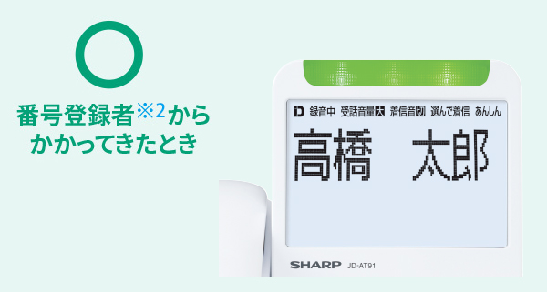 知り合い（番号登録者）からかかってきたときのランプの色と表示画面