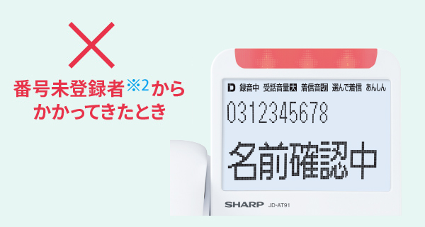 知らない相手（番号未登録者）からかかってたときのランプの色と表示画面
