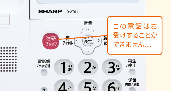 迷惑ストップボタンと、ボタンを押した時に流れるメッセージ。この電話はお受けすることができません。