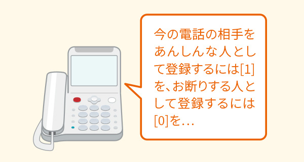 通話後に流れる振り分けを促すメッセージ。今の電話の相手をあんしんな人として登録するには１を、お断りする人として登録するには０を押してください。