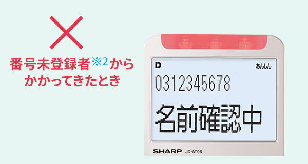 知らない相手（番号未登録者）からかかってたときのランプの色と表示画面