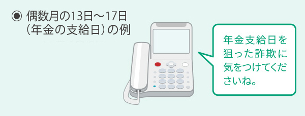 声かけコールによる、注意喚起の音声メッセージの例。年金支給日を狙った詐欺に気を付けてくださいね。
