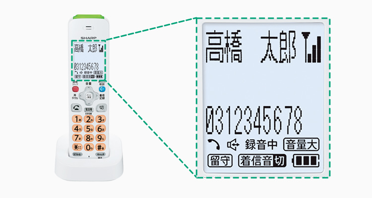 子機ディスプレイの拡大写真