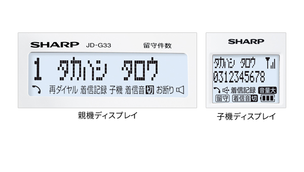 見やすい、ホワイト液晶