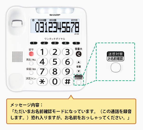 お名前確認ボタンと、ボタンを押した時に流れるメッセージ。ただいまお名前確認モードになっています。この通話を録音します。恐れ入りますが、お名前をおっしゃってください。