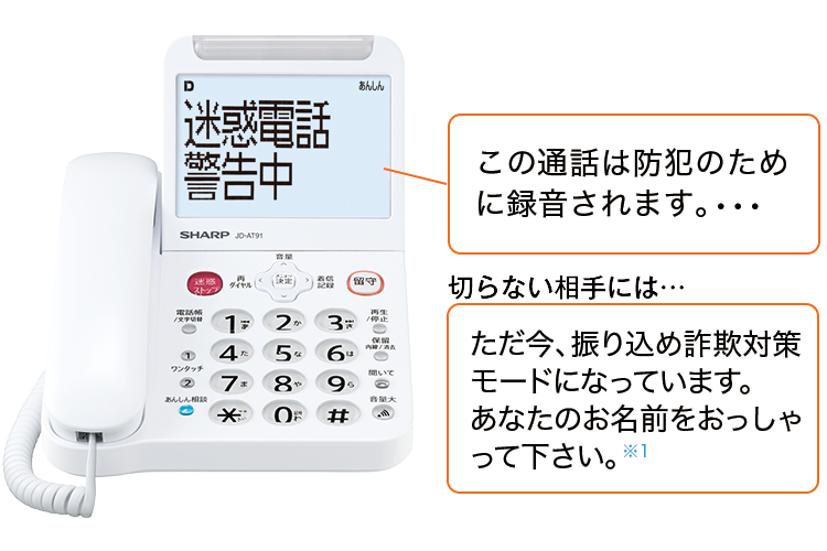 迷惑電話警告中