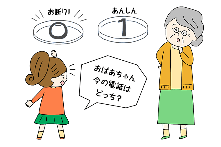おばあちゃん今の電話はどっち？