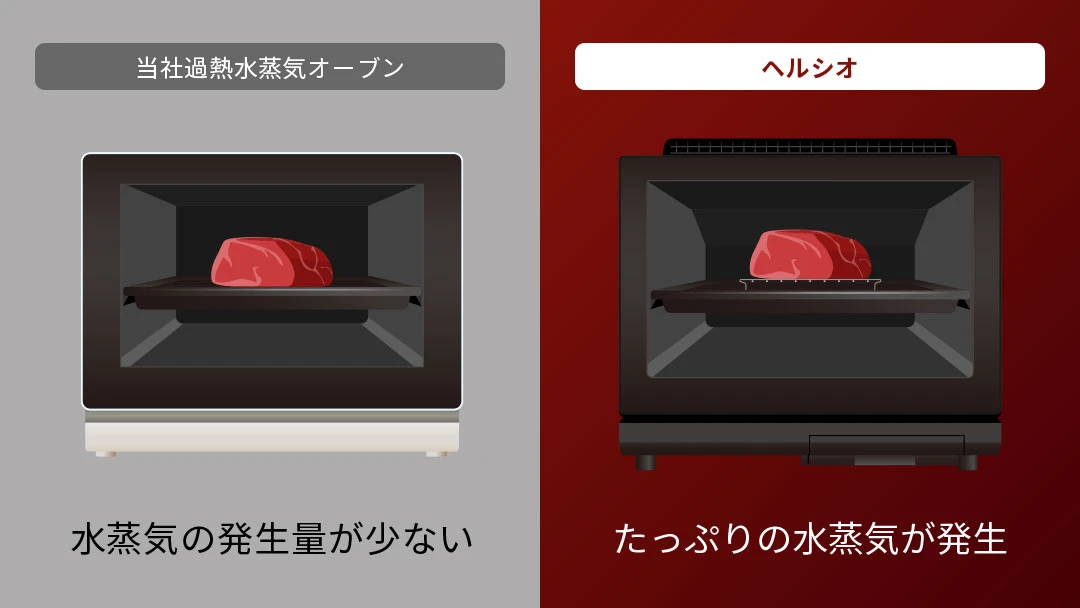 スライドアニメ