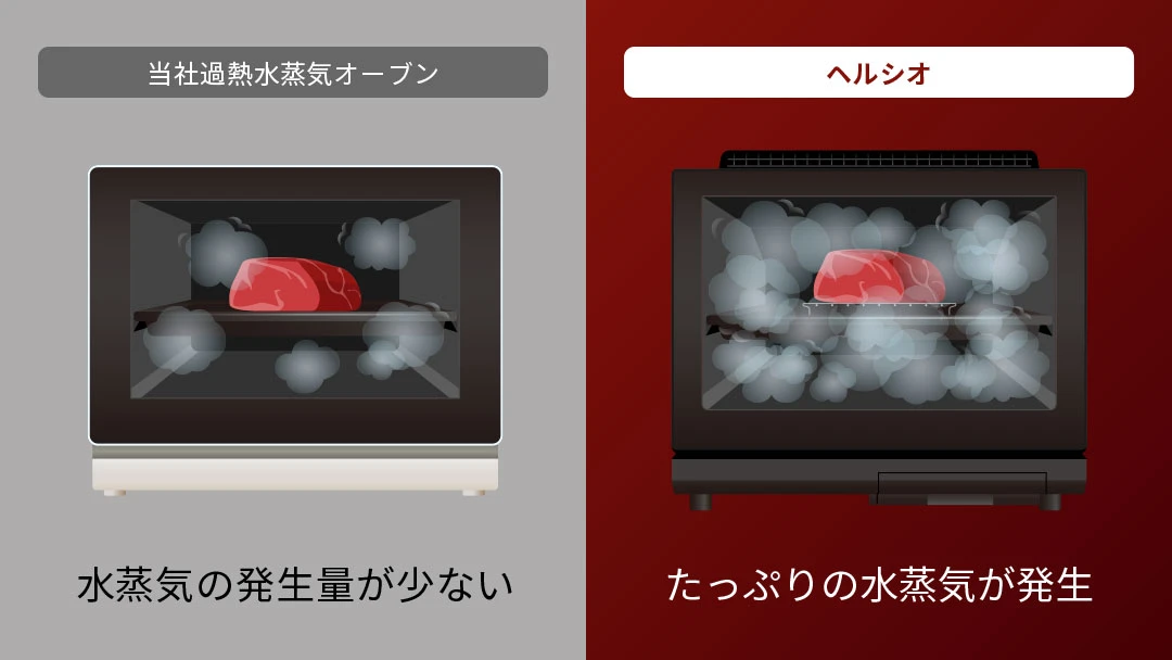 スライド画像3