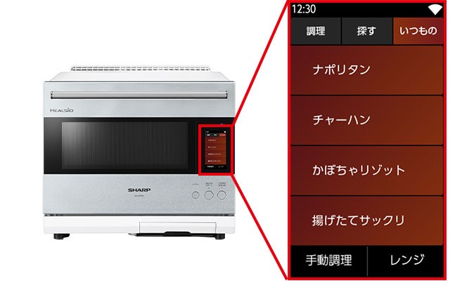昼の操作パネル