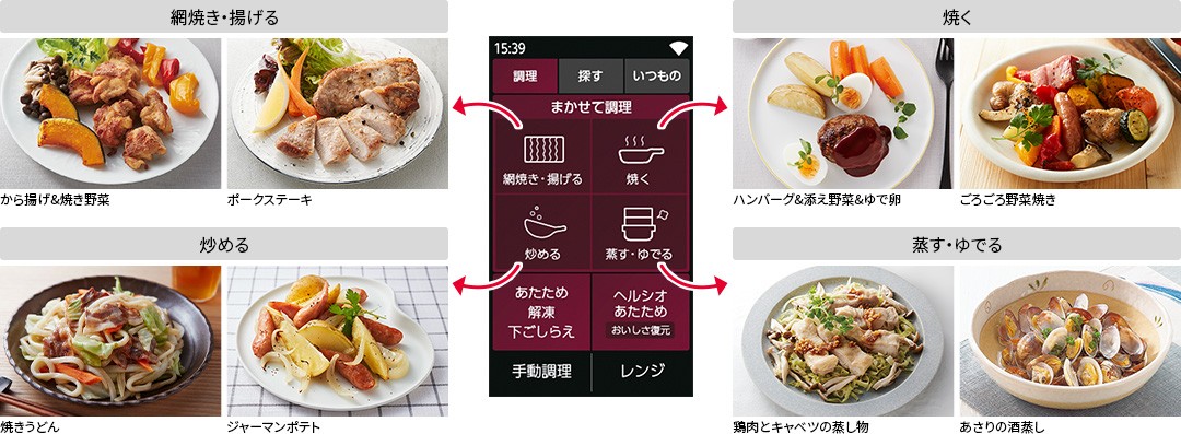 網焼き・揚げる/から揚げ&焼き野菜 ポークステーキ、焼く/ハンバーグ ごろごろ野菜焼き、炒める/焼きうどん ジャーマンポテト、蒸す・ゆでる/あさりの酒蒸し 鶏肉とキャベツの蒸し物