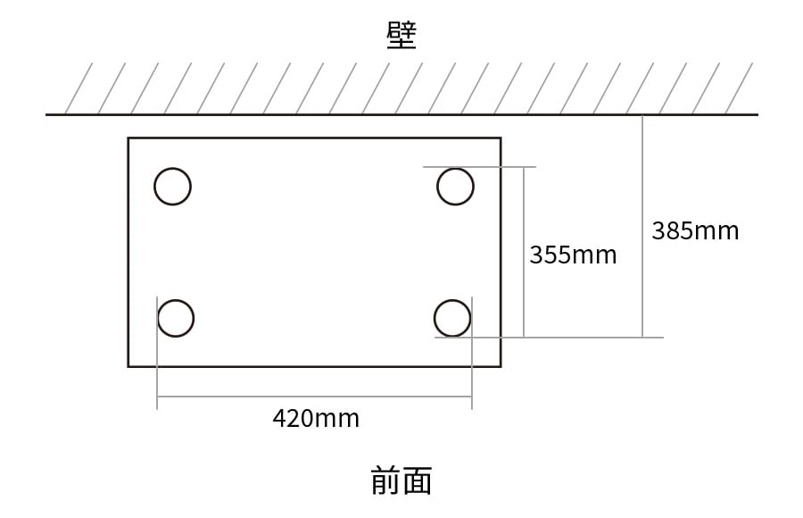 脚間寸法図、壁面から本体前面の脚まで385mm、横の脚間420mm、縦の脚間355mm