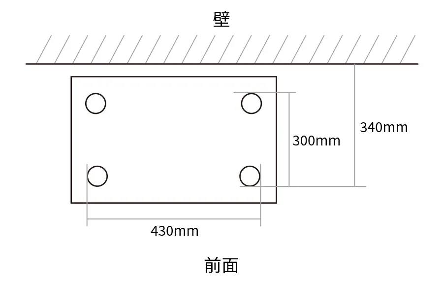 脚間寸法図、前面脚間430mm、側面脚間300mm、壁面から前面脚まで340mm