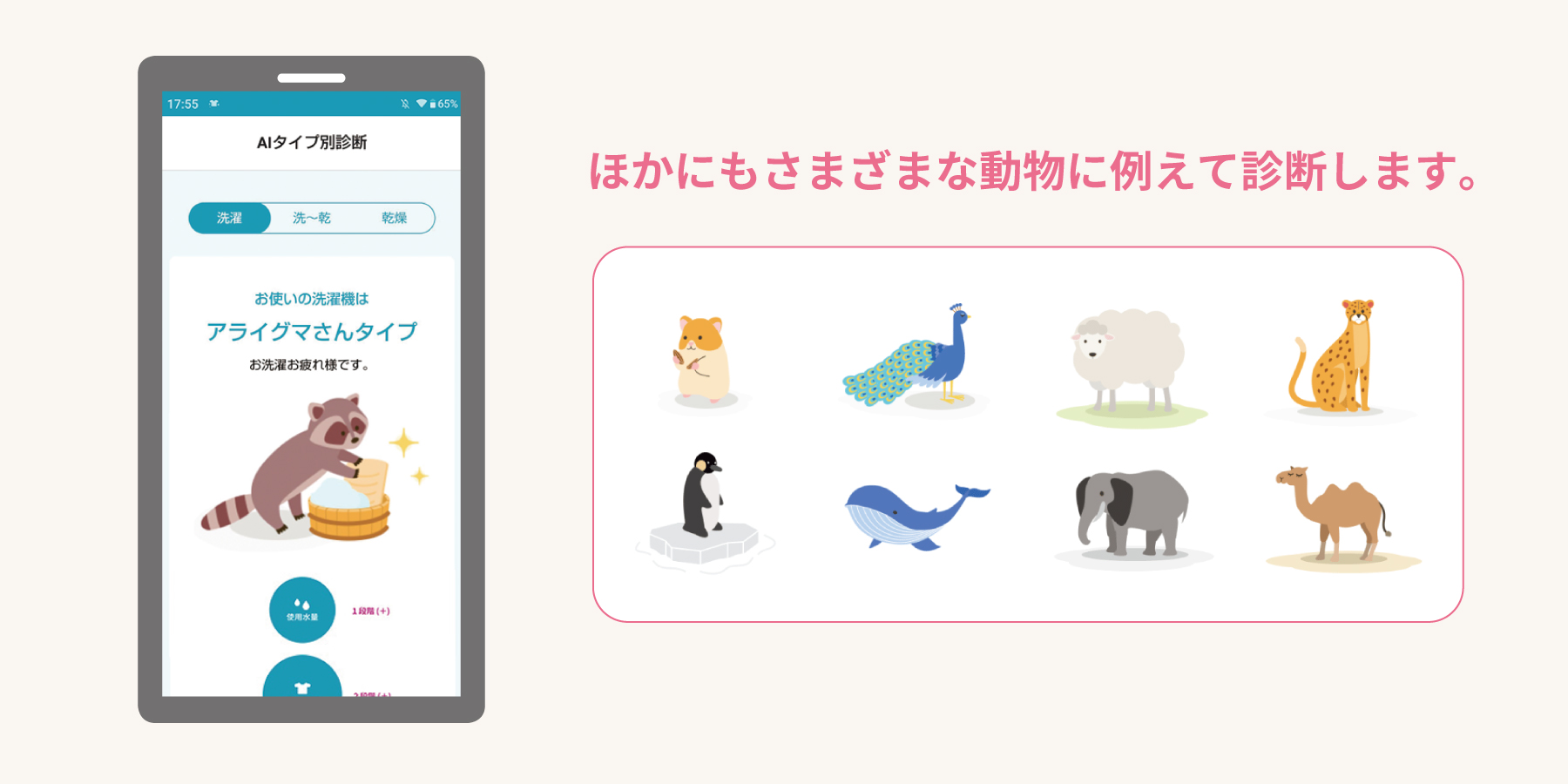 例えて診断される動物のイメージ。