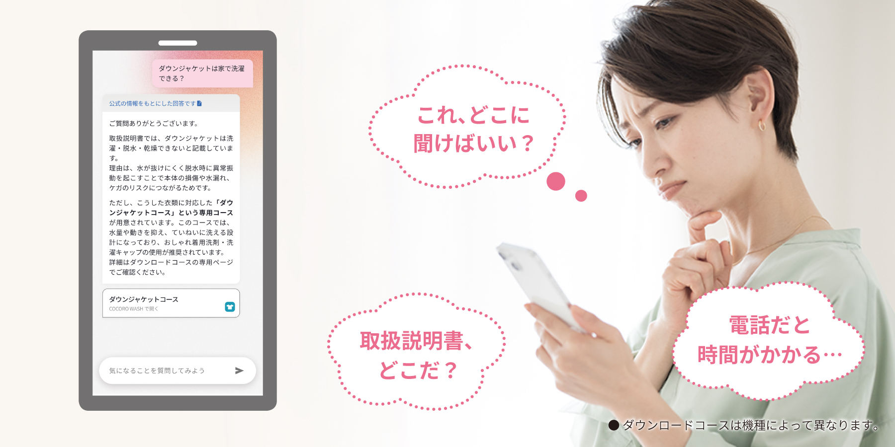 お洗濯に関する困りごとを、生成AIサービスが解決しているイメージ。